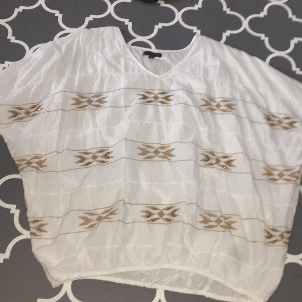 Re-Poshes popover Top